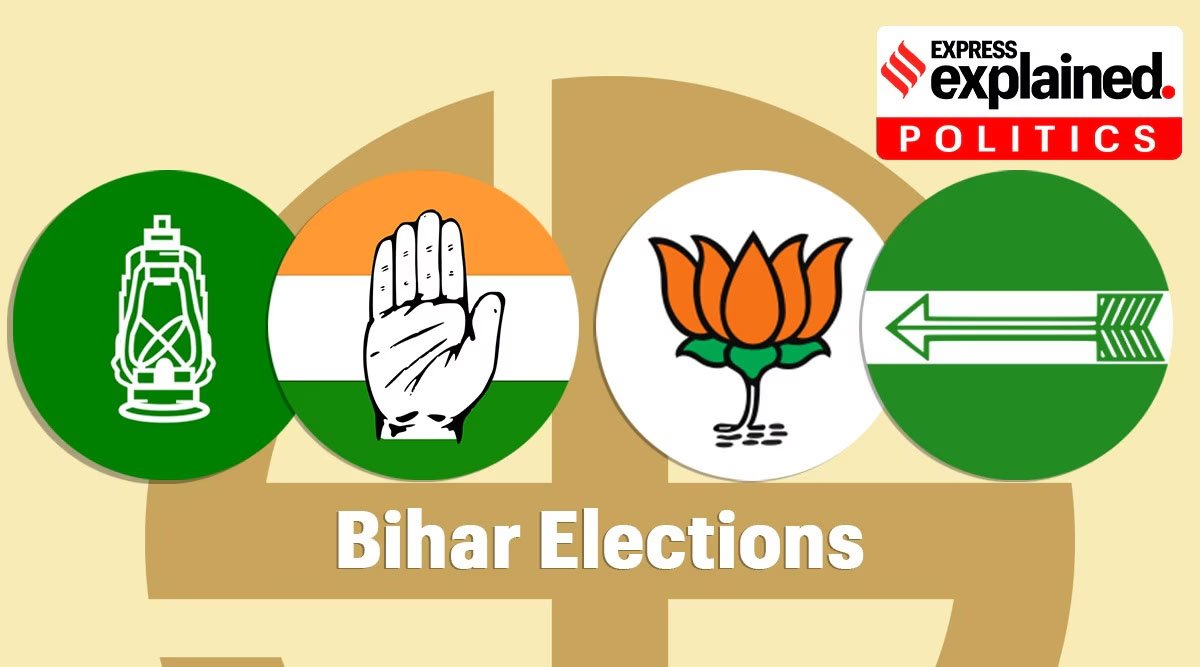 बिहार विधानसभा चुनाव में ऑल इण्डिया पसमांदा मुस्लिम महाज़ की भूमिका का विश्लेषण